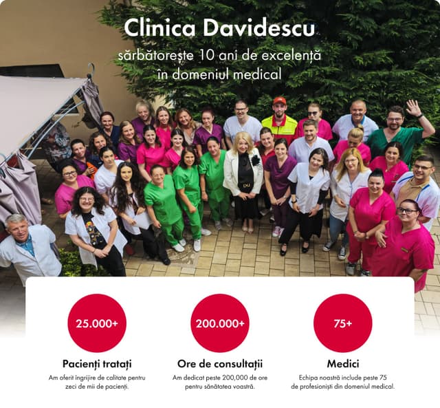 Clinica Davidescu - 10 de excelență în domeniul medical
