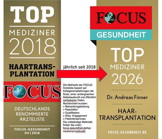Focus TOP Mediziner 2026