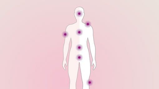 Illustration Körperkompass